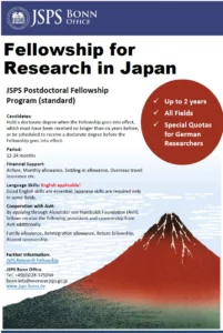 Fellowship for Research in Japan