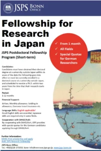 JSPS Postdoctoral Fellowship (short-term) 